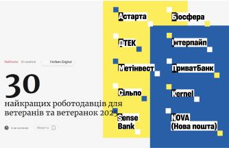 Рейтинг Forbes ТОП-30 2025