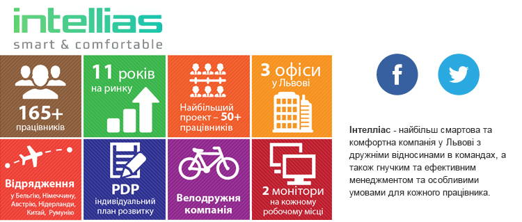 Intellias — вакансия в Head of Data Services