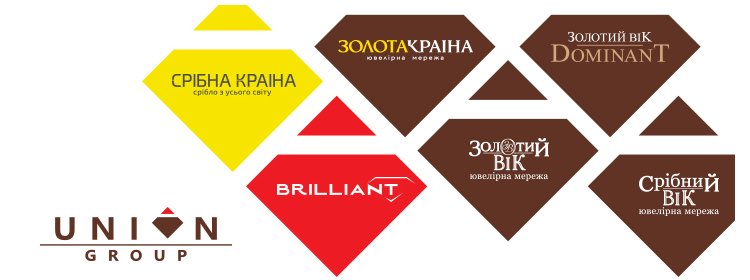 Union Group